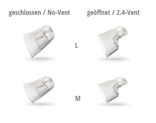 Oticon miniFit Grip Tip (2 Stück) passend für miniFit Ex-Hörer und Schläuche