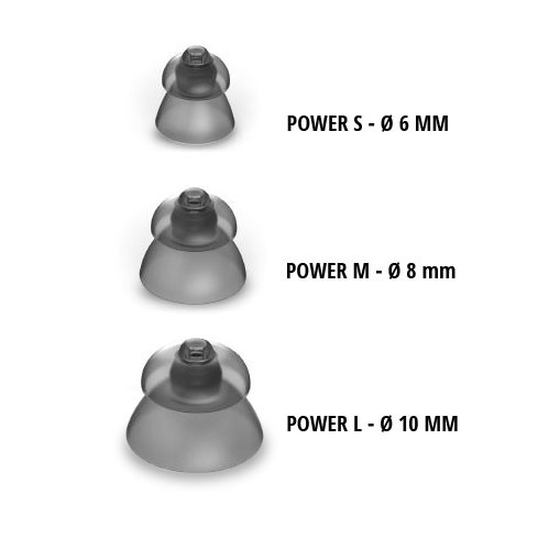 SDS 4.0 Power Domes / Hörgeräte Schirmchen (10 Stück) für Phonak, Unitron & Hansaton